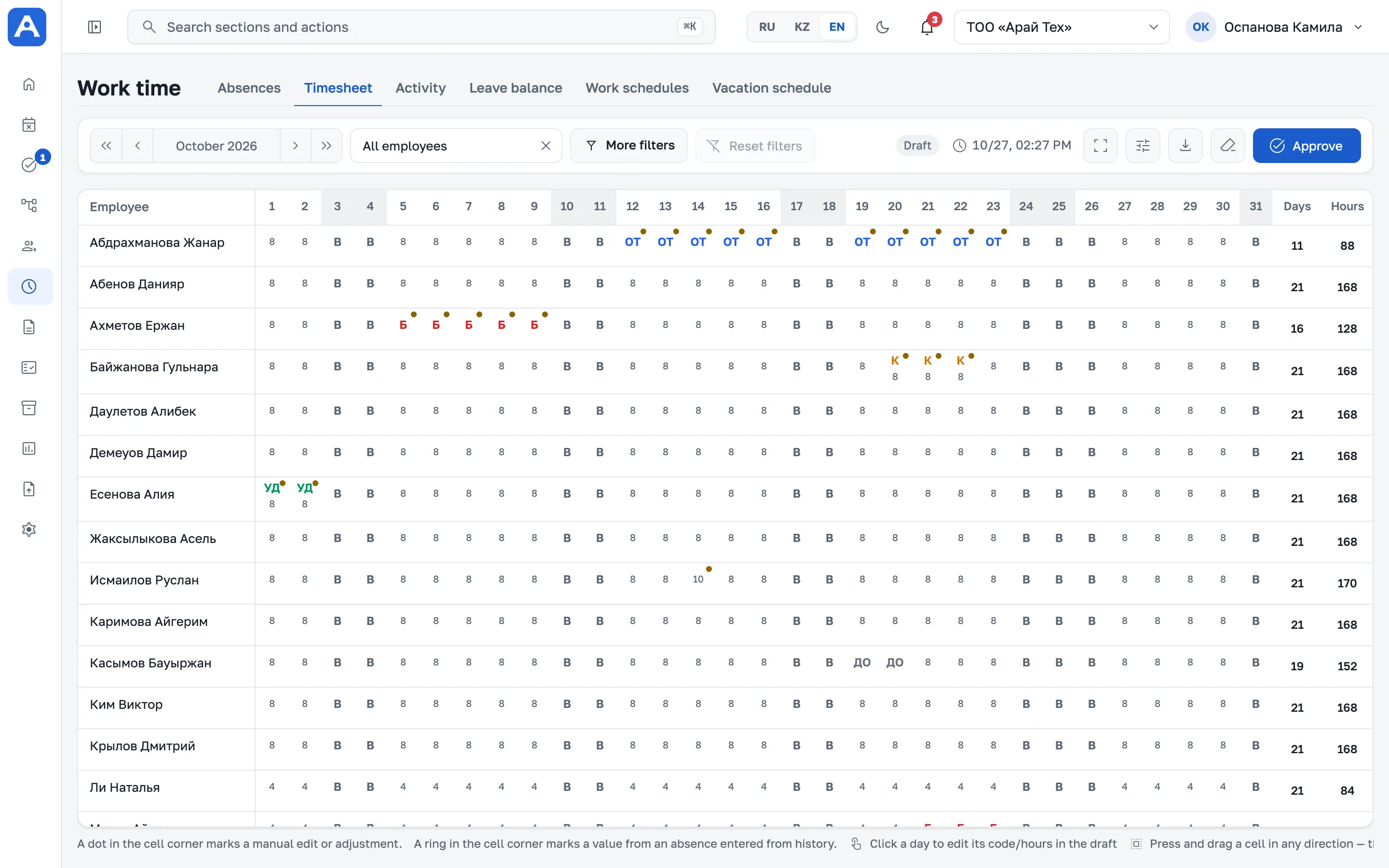 Monthly timesheet in ARAI HRMS
